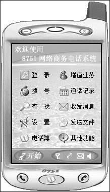 ����绰��Ѵ�