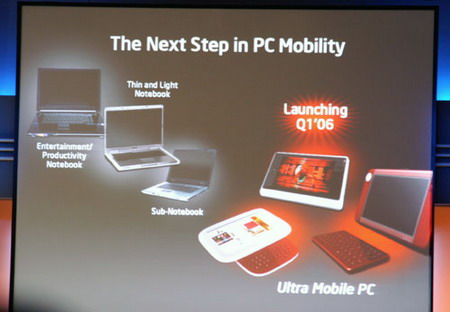 【IDF2006】终极版的移动PC