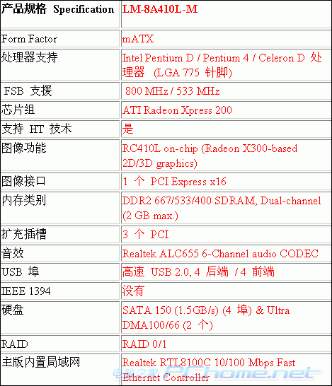联强LM-8A410L-M主板