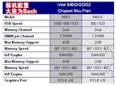 Tt׷��HTPC���壬����ʱ�д���
