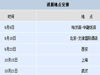 ���PHPC100