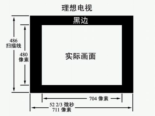 dvd1245.jpg