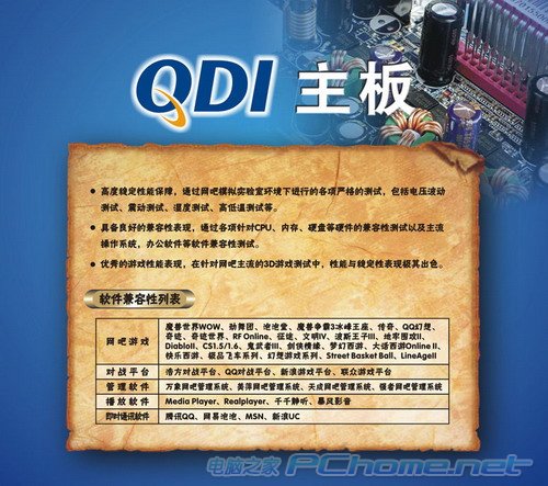 QDI 945��Ƭװ