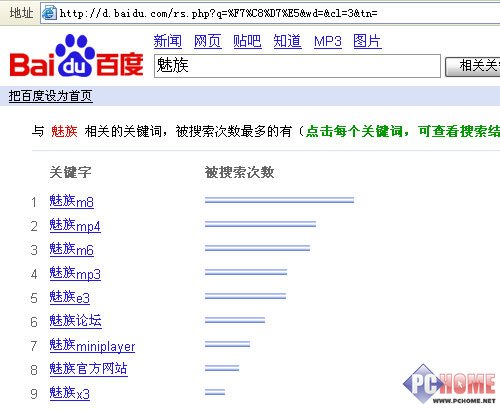 魅族M8