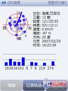 �����ĸ��ã��Ŀ�GPS�ֻ�����Ա�