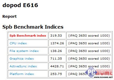 升级WM6!多普达 CHT9000软银版评测