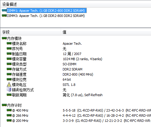 ��հDDR2 800 SO-DIMM 1G�ʼǱ��ڴ�����