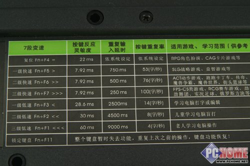 极速之魔