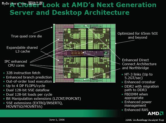 AMD,K10,Phenom,X4����