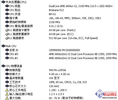AMD Athlon BE2350����������