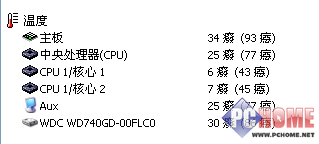 AMD Athlon BE2350����������