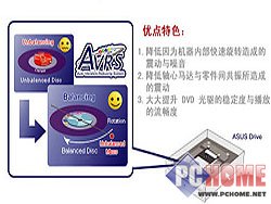 ��ǿ���� ��˶������18XDVD���� ����
