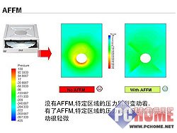 ��ǿ���� ��˶������18XDVD���� ����