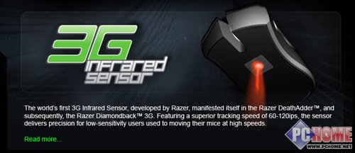 ȫ���׷� Razer 3G����β�����ñ���