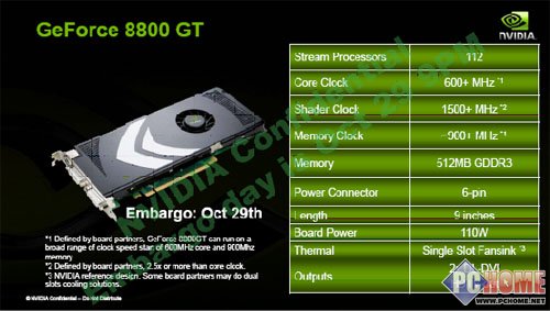 GeForce 8800GT评测