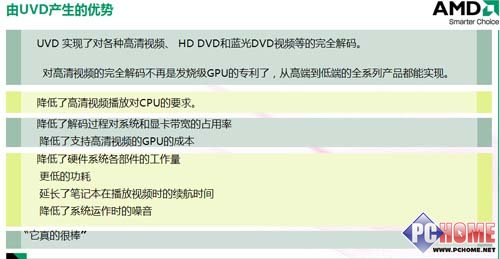 AMD780G����