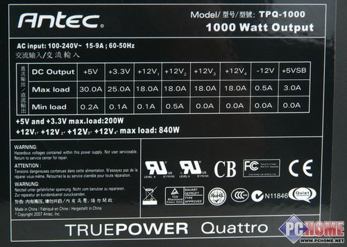 Antec TruePower Quattro 1000����