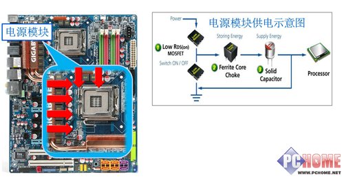 ����X48T DQ6