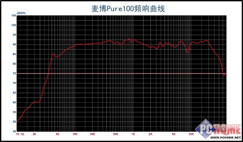 2008ǧԪ����ý������˫�����ͼ��