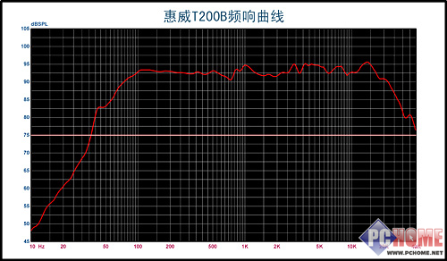 2008ǧԪ����ý������˫�����ͼ��