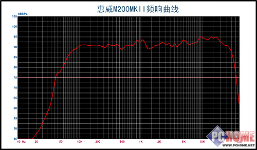 2008ǧԪ����ý������˫�����ͼ��