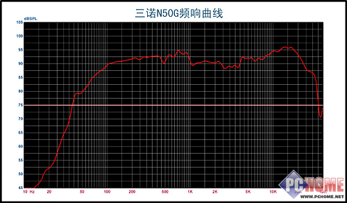 2008ǧԪ����ý������˫�����ͼ��