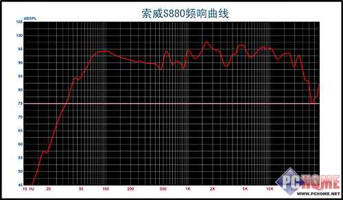 2008ǧԪ����ý������˫�����ͼ��