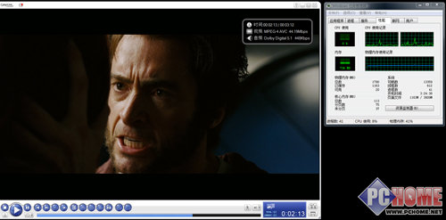 AMD780G����