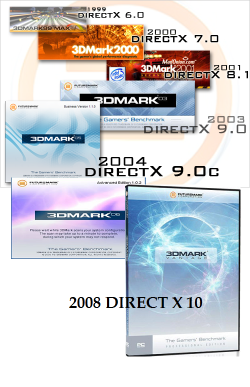3dmark vantage����