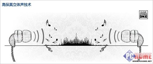 ����NWZ-A826