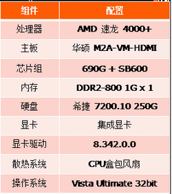 Intel����˫�˴���������