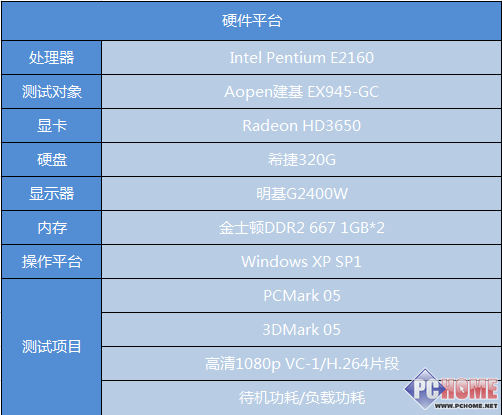 �ƶ��Ǳ� AOpen EX945-GC׼ϵͳ���� 