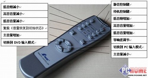 iFi-331����