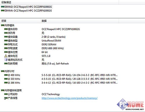 ˫�����ȹ� OCZ DDR2 800�ڴ�����