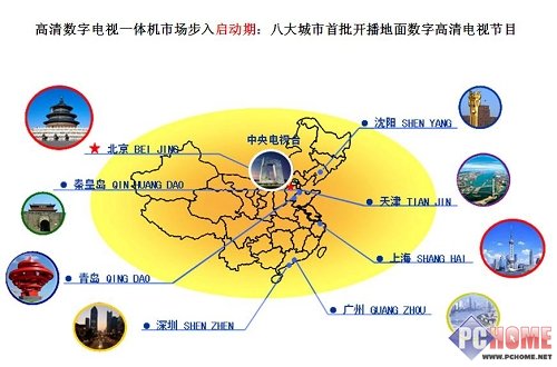 观看奥运最经济解决方案地面数字广播