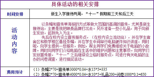 奥运门票在手 奖励二届映泰创业精英