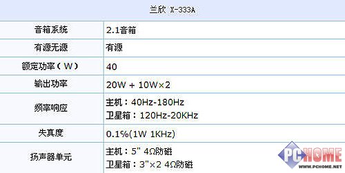 ����X-333A��������