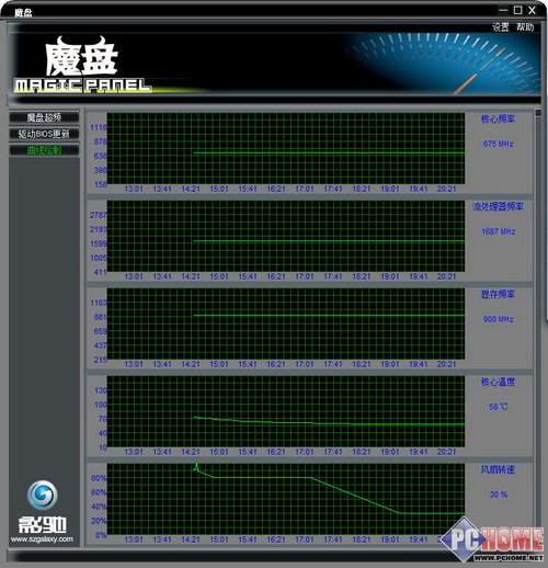 影驰 9600GT黑将版