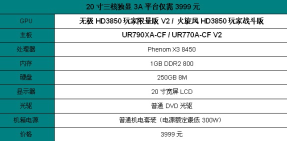 独显3A平台 双敏790X+3850套装999元