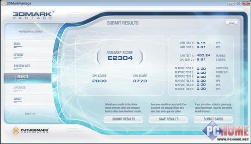 5400+