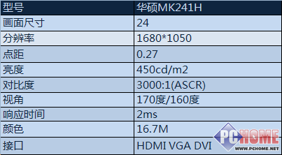 尽显高贵奢华气息 华硕MK241H评测