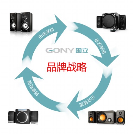 国立音箱全面实施品牌整合升级大行动!