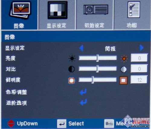 商务娱乐两不误奥图码PV3225投影评测