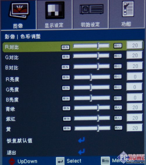商务娱乐两不误奥图码PV3225投影评测