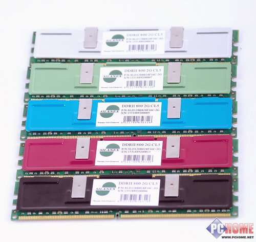 SILANEX DDR2 800