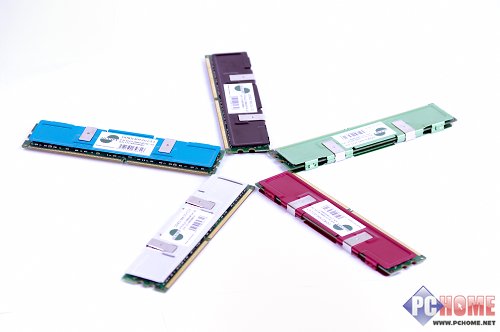 SILANEX DDR2 800