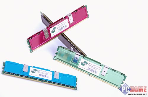 SILANEX DDR2 800