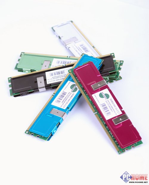 SILANEX DDR2 800