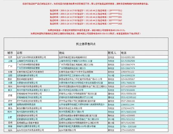 �����޵� ��֤���� ������6A��֤��
