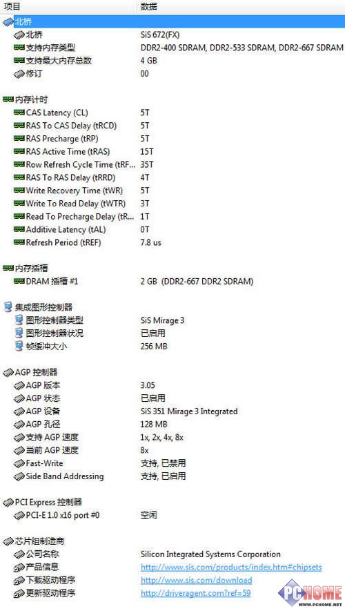 ΢�� MSI VR440 